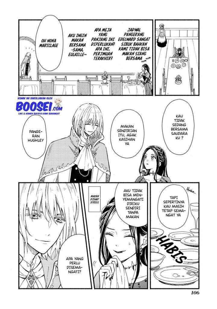Chapter 20 - halaman 17