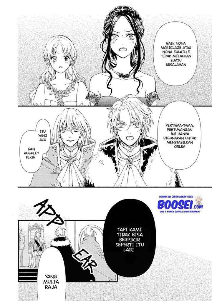 Chapter 20 - halaman 29