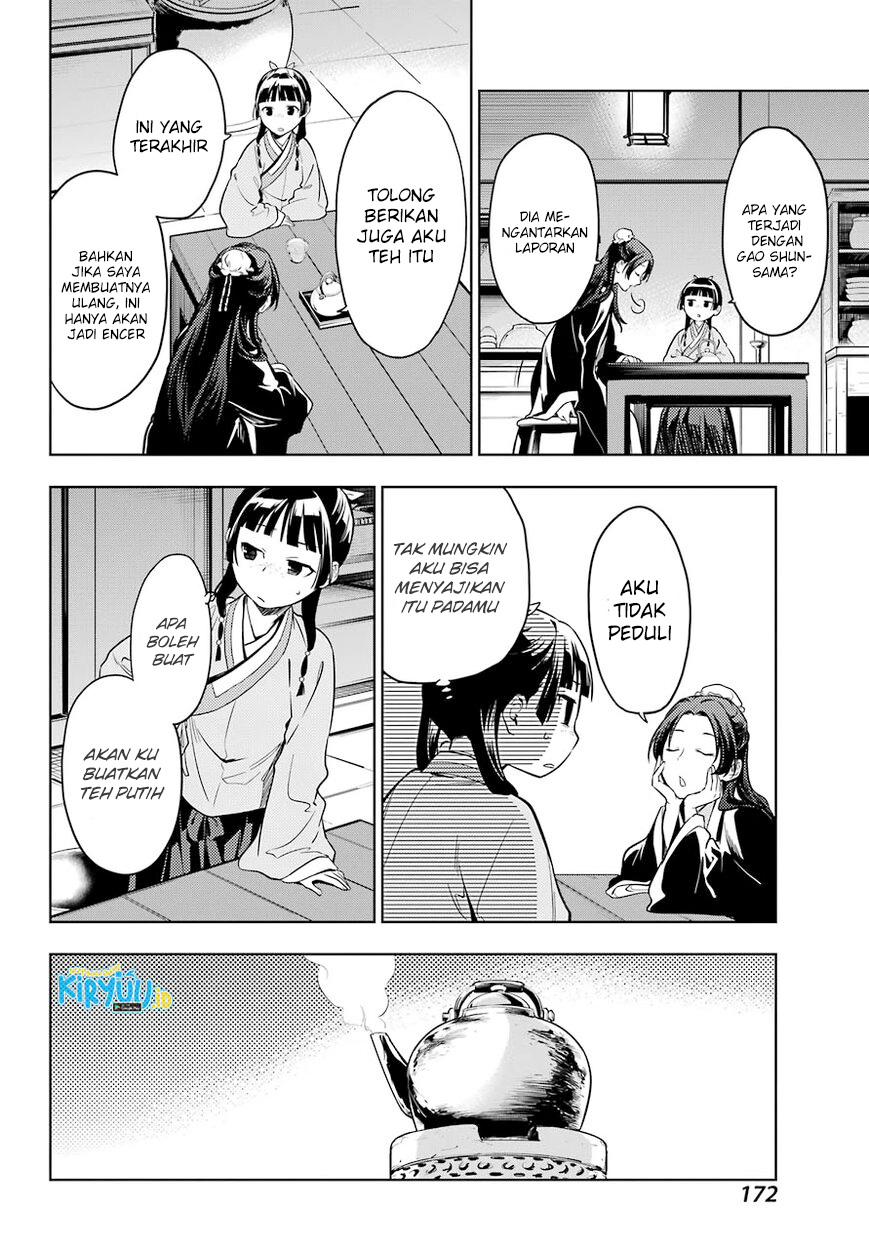 Chapter 43.2 - halaman 20