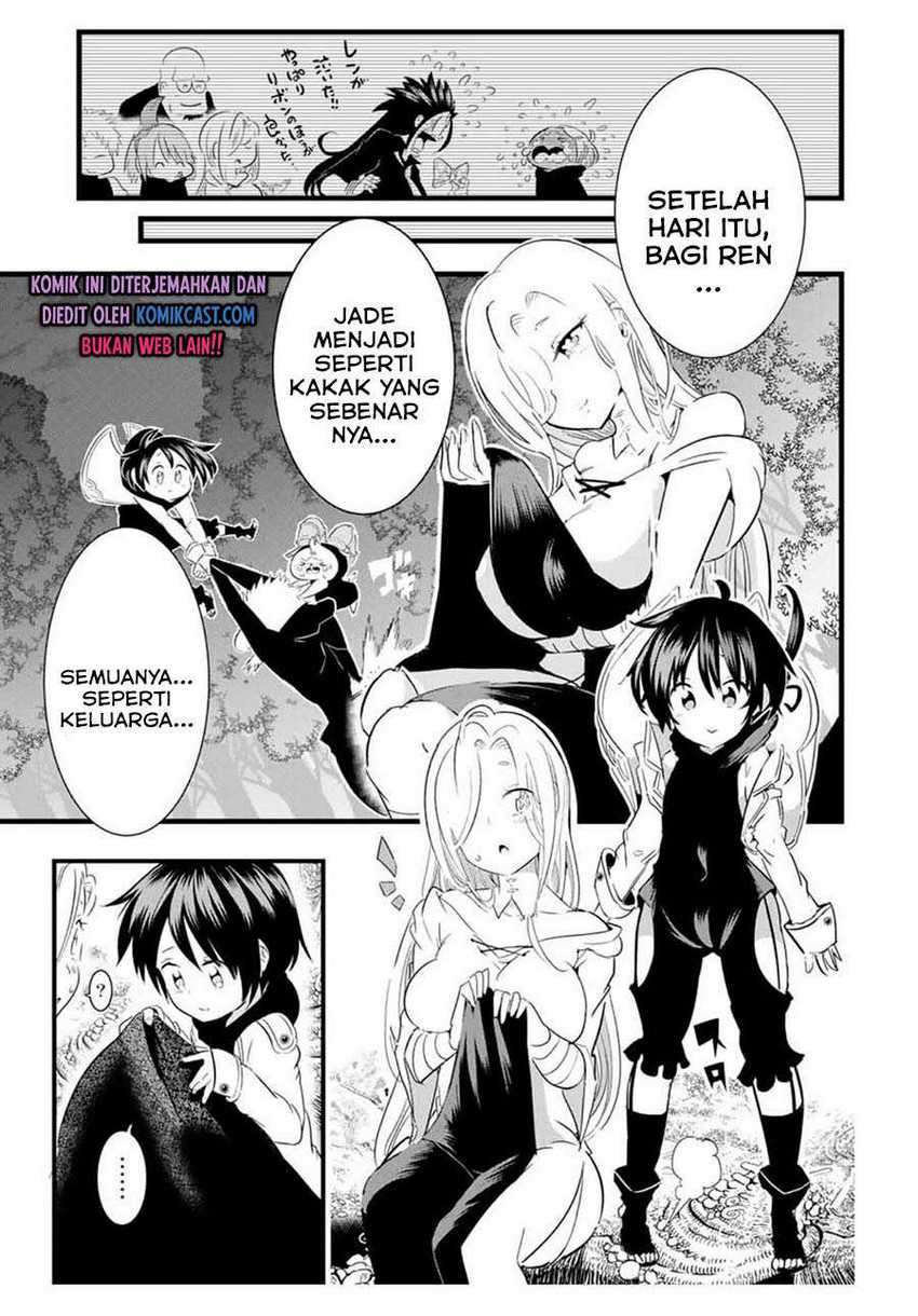 Chapter 26 - halaman 13