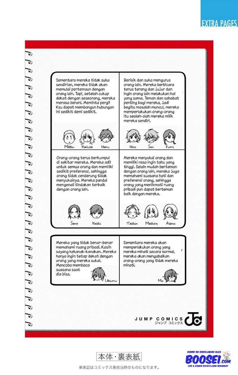 Chapter 74 - halaman 58