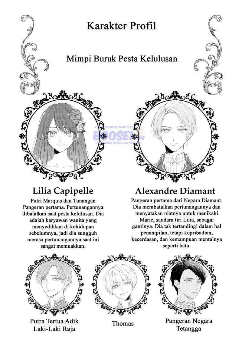 Chapter 21 - halaman 5