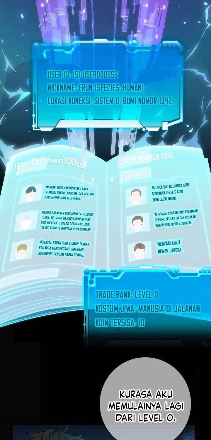 Chapter 2 - halaman 33