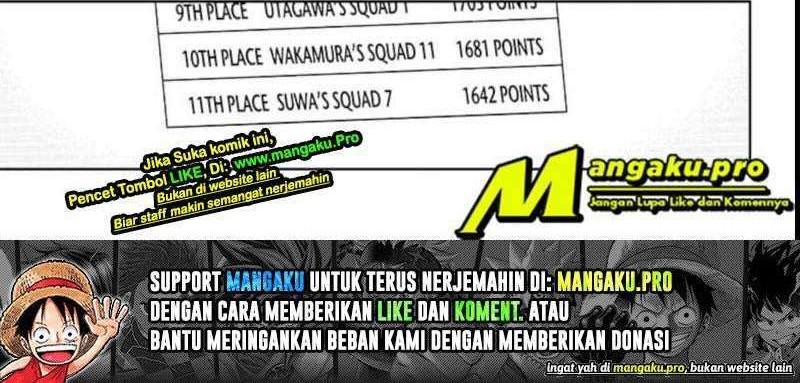 Chapter 210 - halaman 13