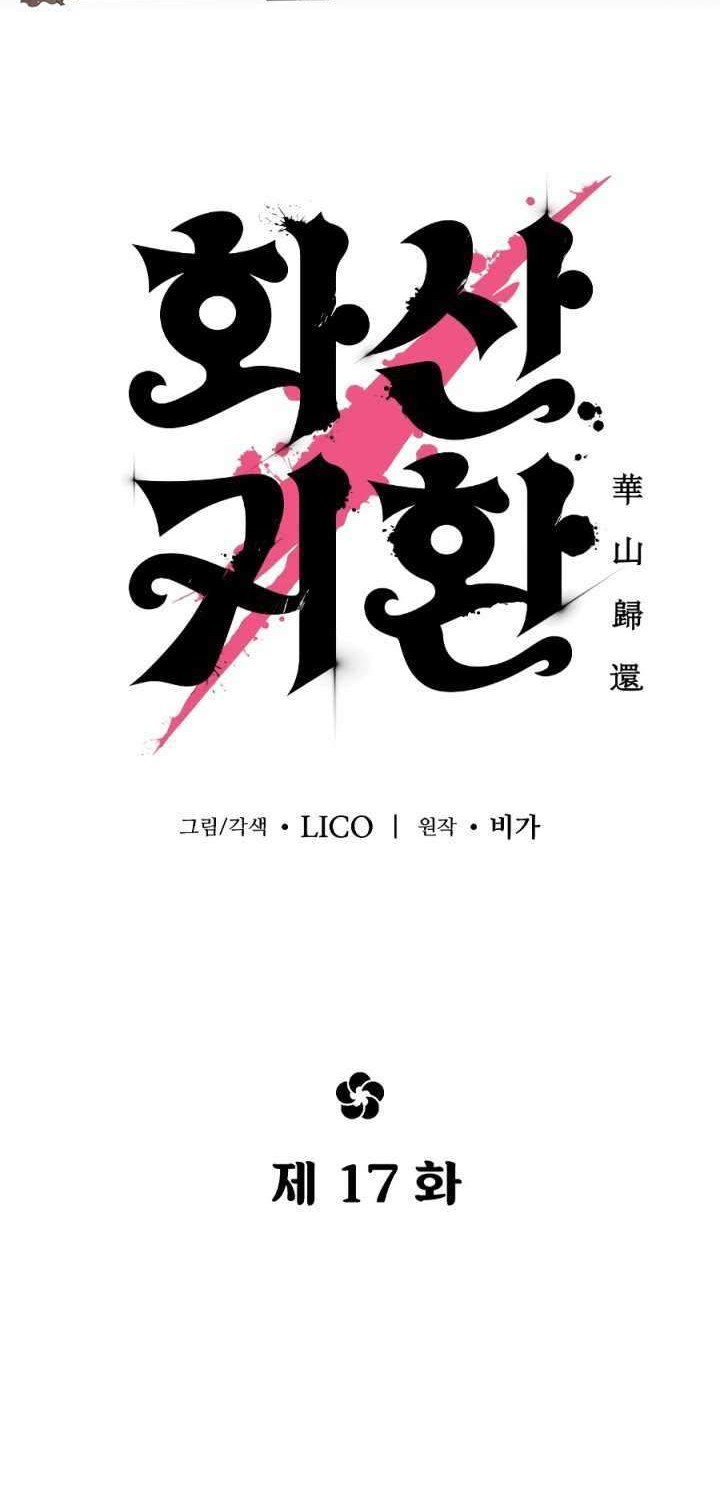 Chapter 17 - halaman 27