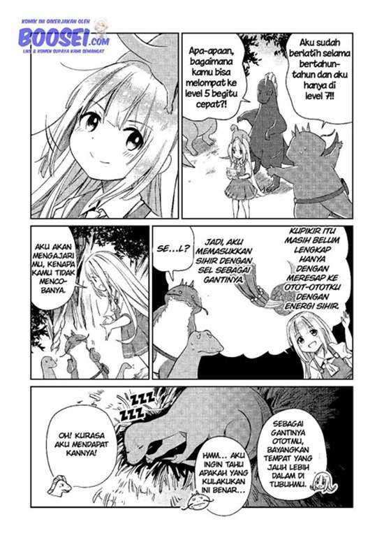 Chapter 15 - halaman 20