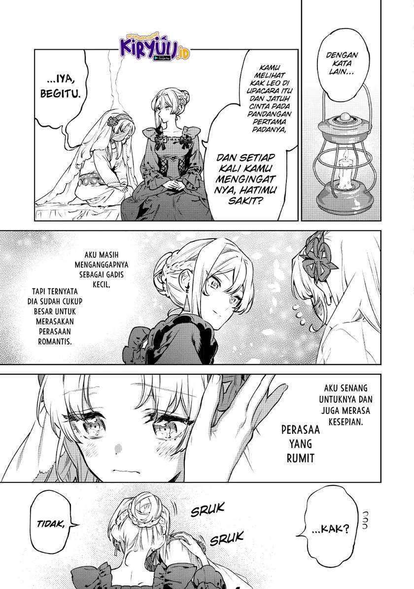 Chapter 21 - halaman 15
