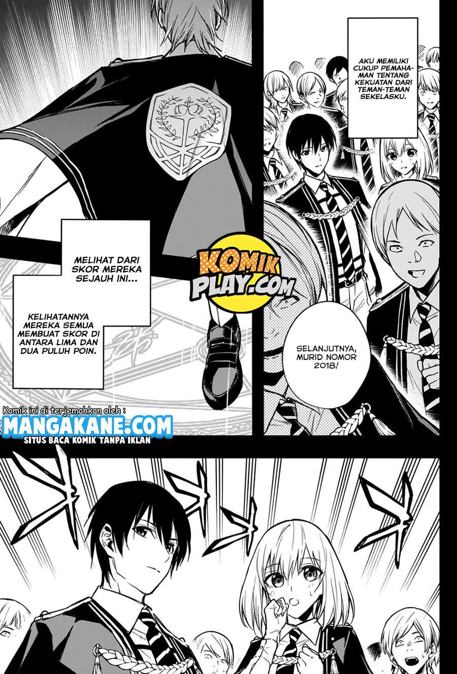 Chapter 19 - halaman 8