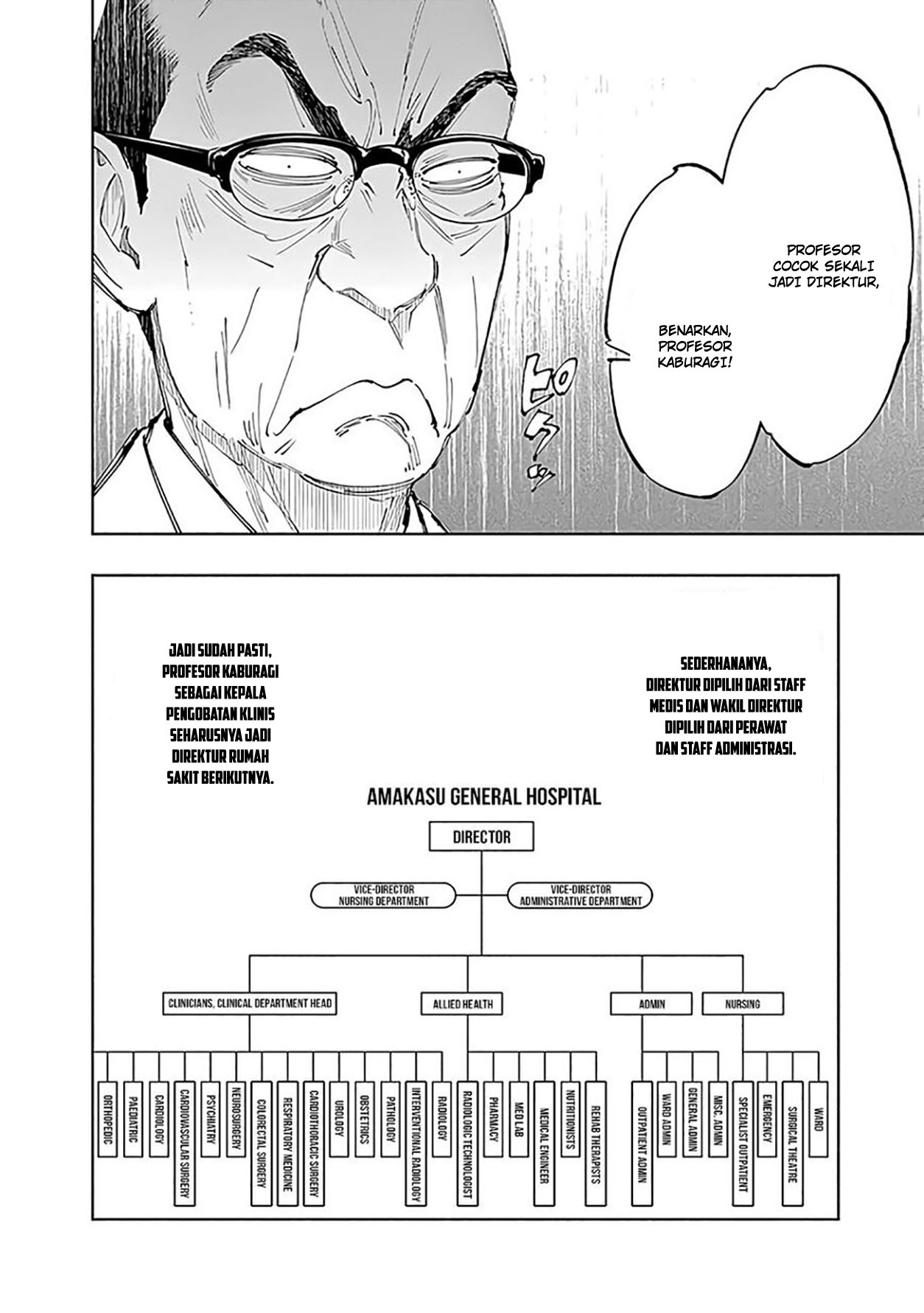 Chapter 43 - halaman 15