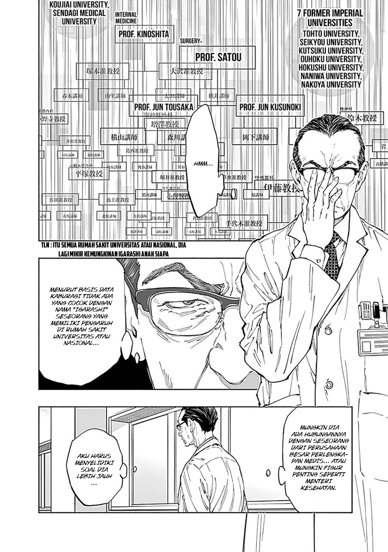 Chapter 43 - halaman 7