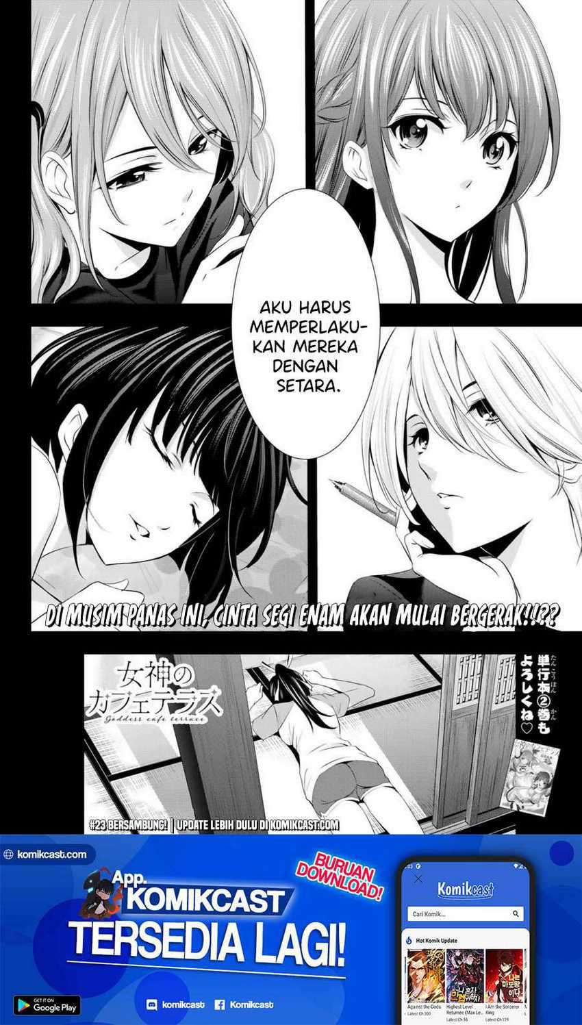 Chapter 22 - halaman 22