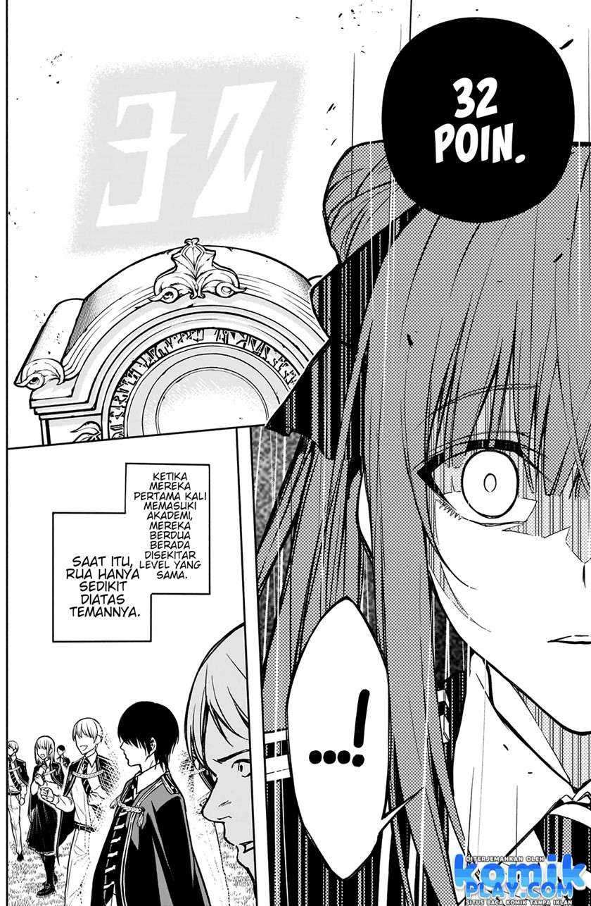 Chapter 20 - halaman 15