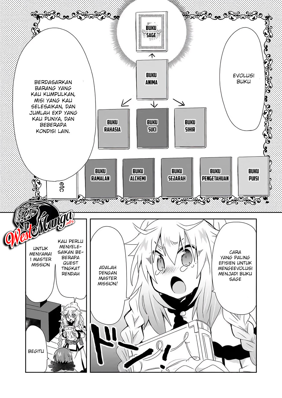Chapter 23 - halaman 7