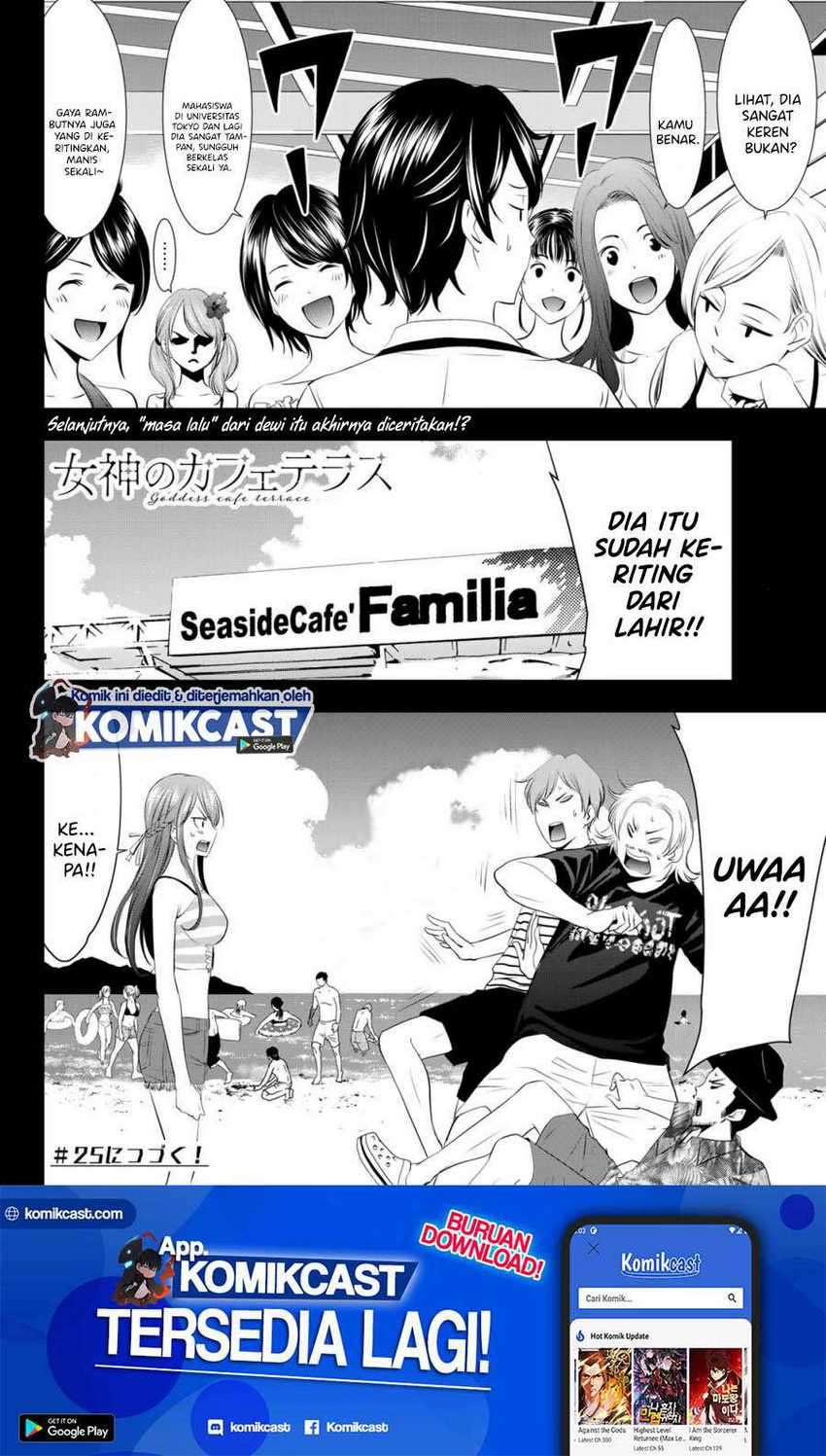 Chapter 24 - halaman 20