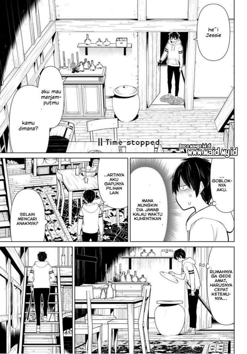 Chapter 10 - halaman 17