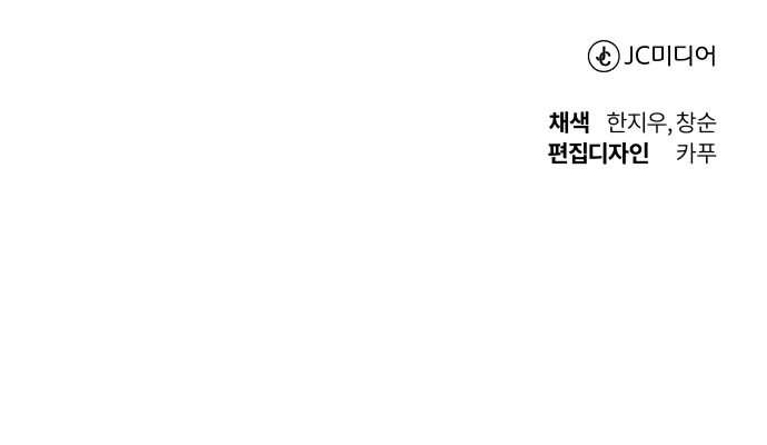 Chapter 14 - halaman 79