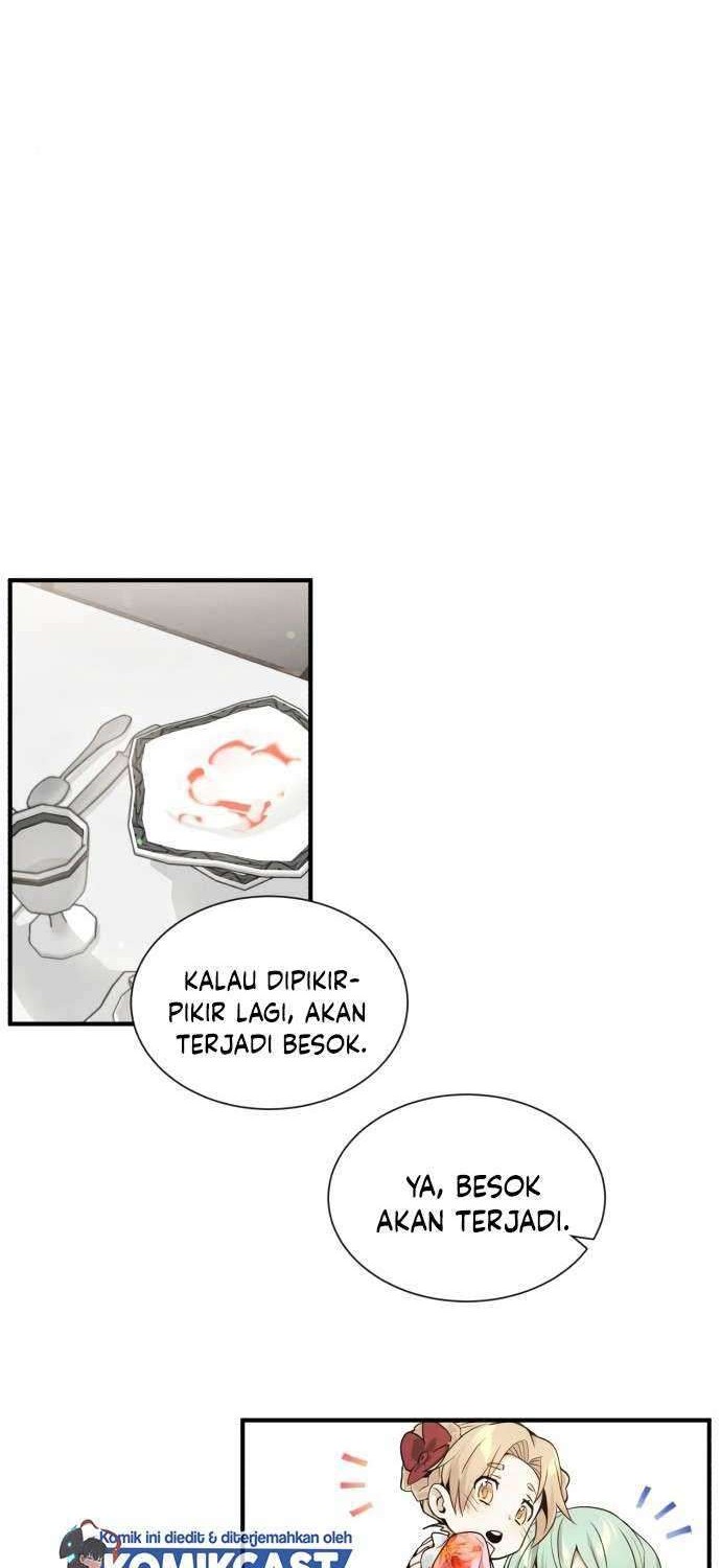 Chapter 7 - halaman 6