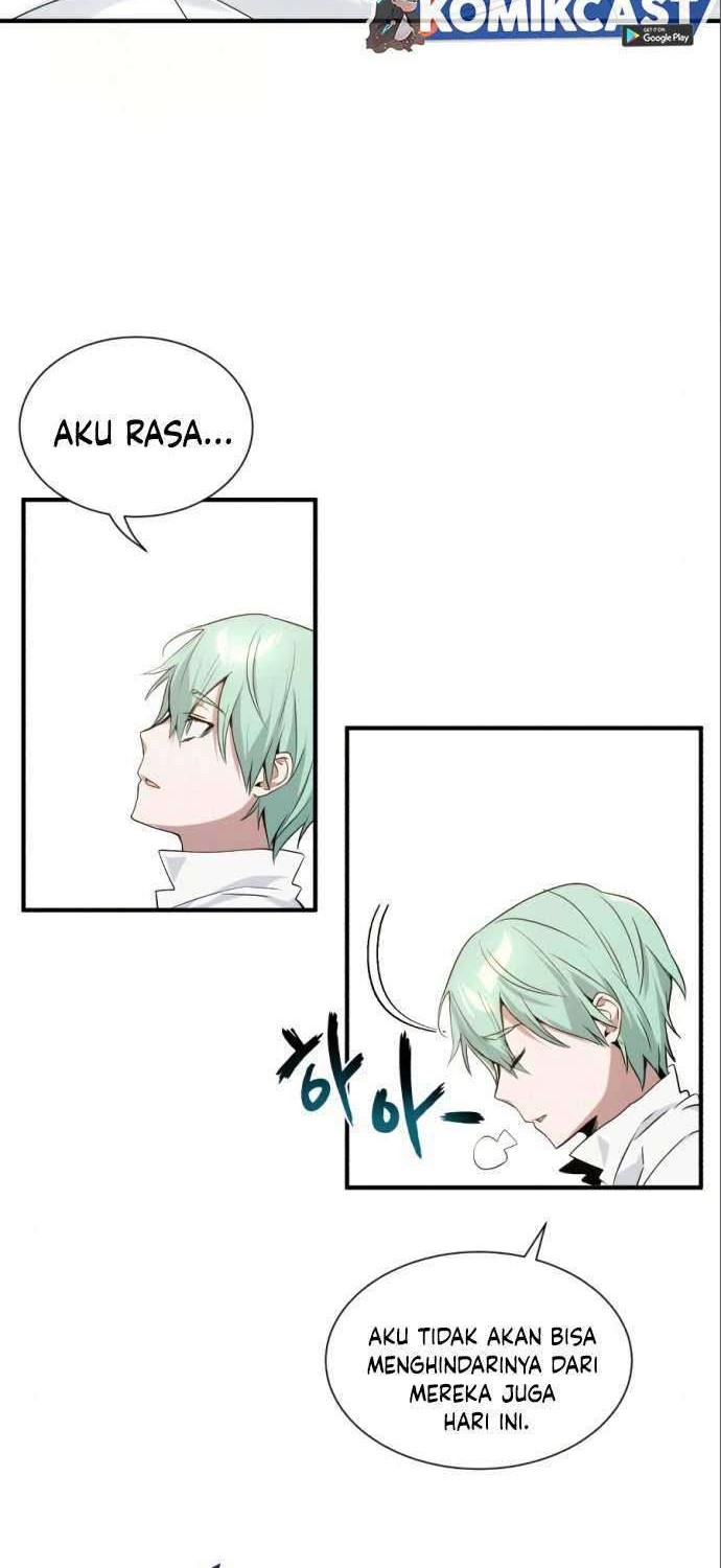 Chapter 6 - halaman 55