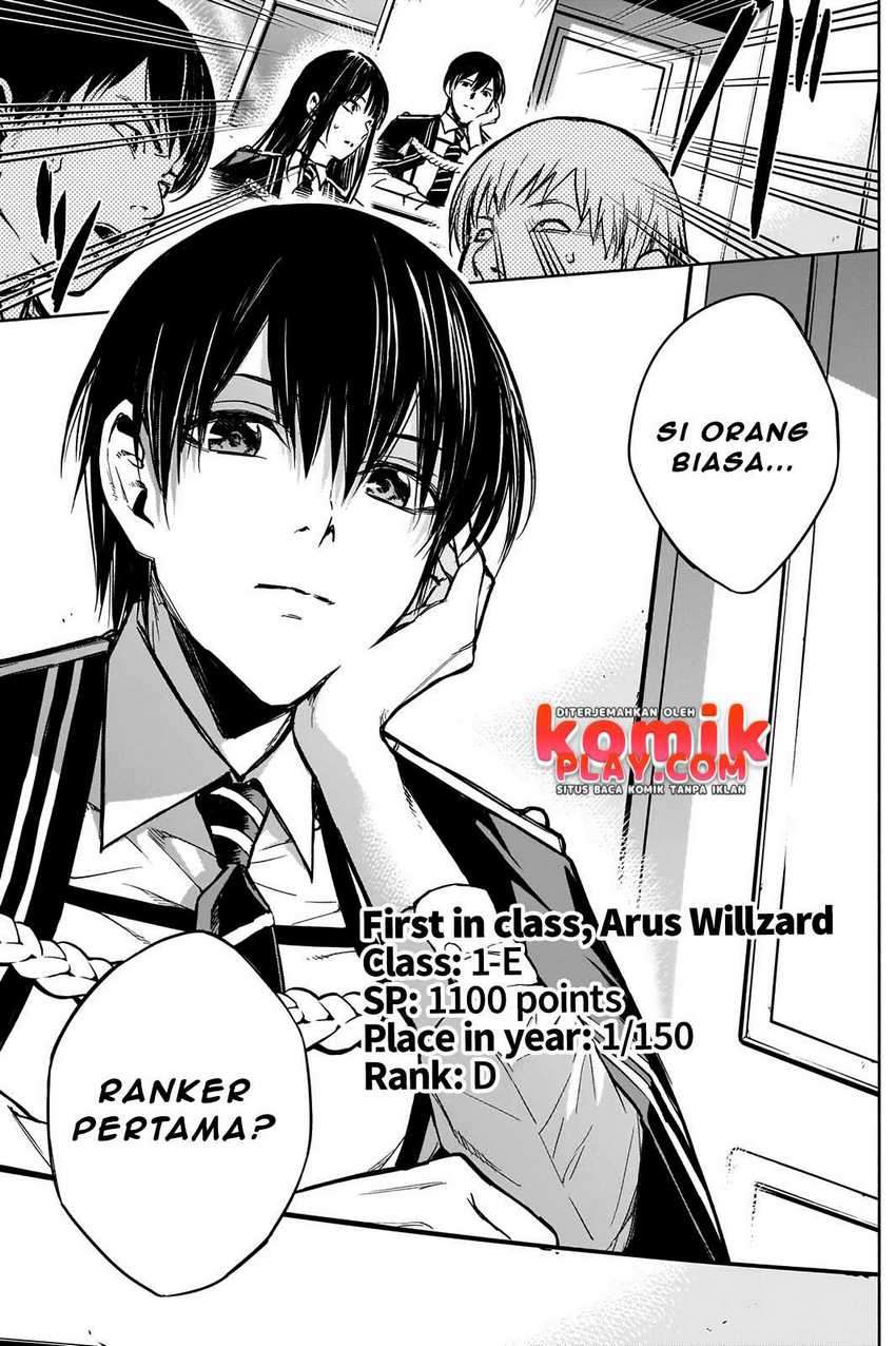 Chapter 21 - halaman 6