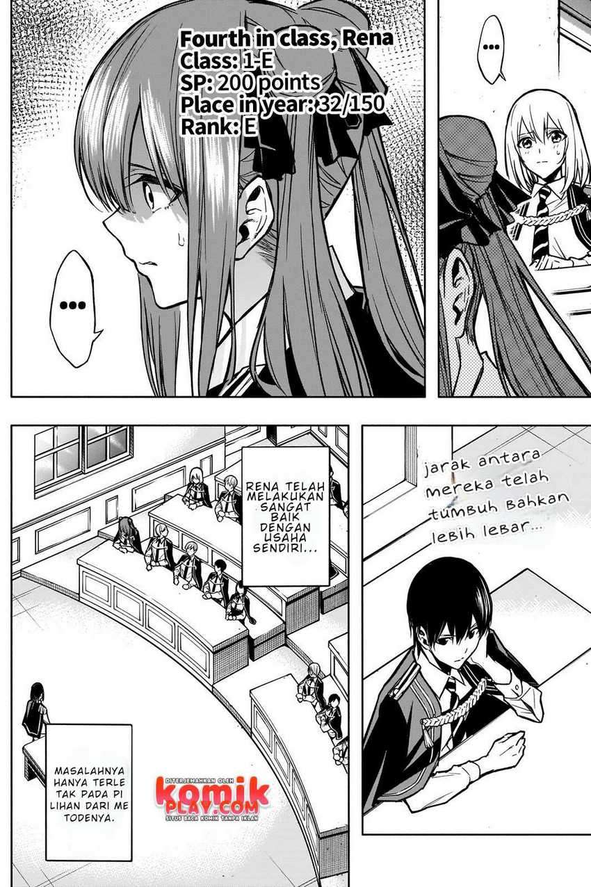 Chapter 21 - halaman 9