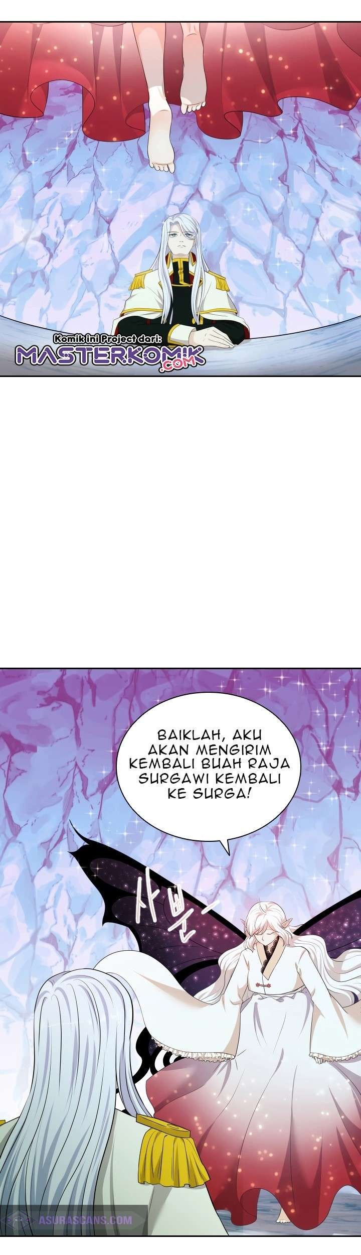 Chapter 20 - halaman 54