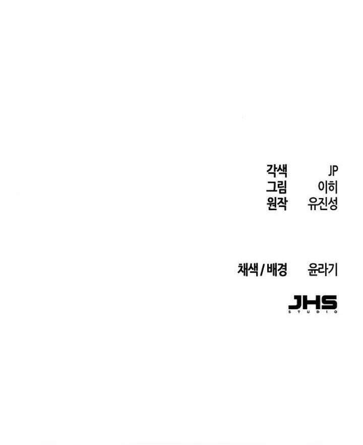 Chapter 4 - halaman 76