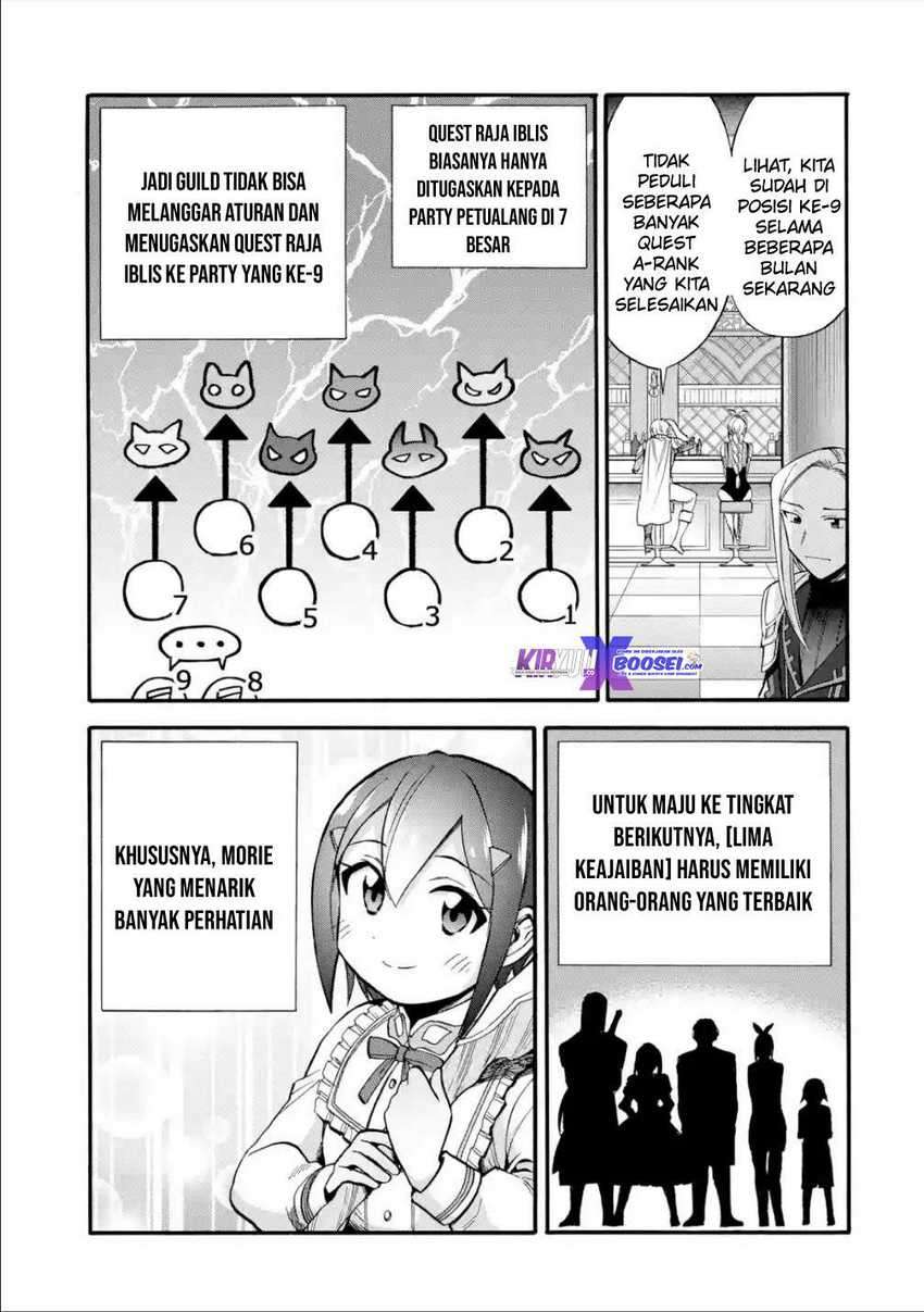 Chapter 15 - halaman 21