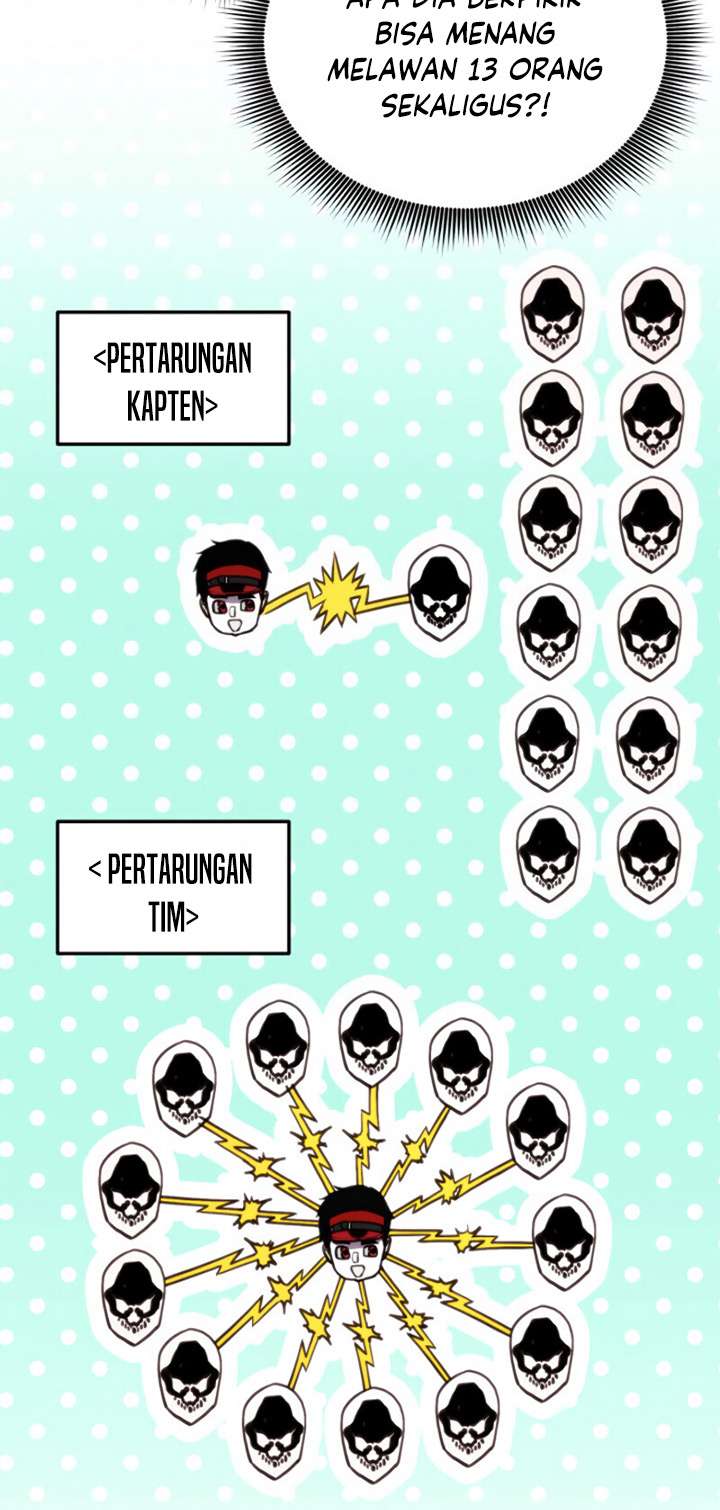 Chapter 16 - halaman 7