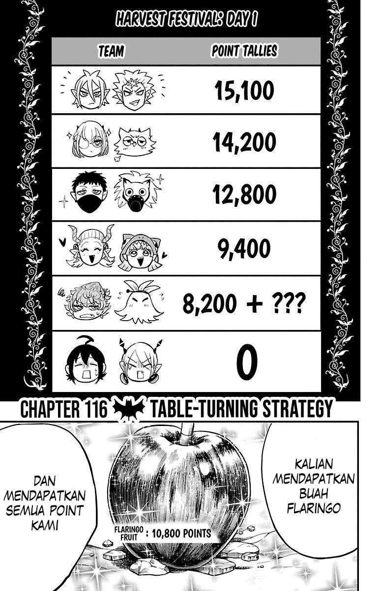 Chapter 116 - halaman 4