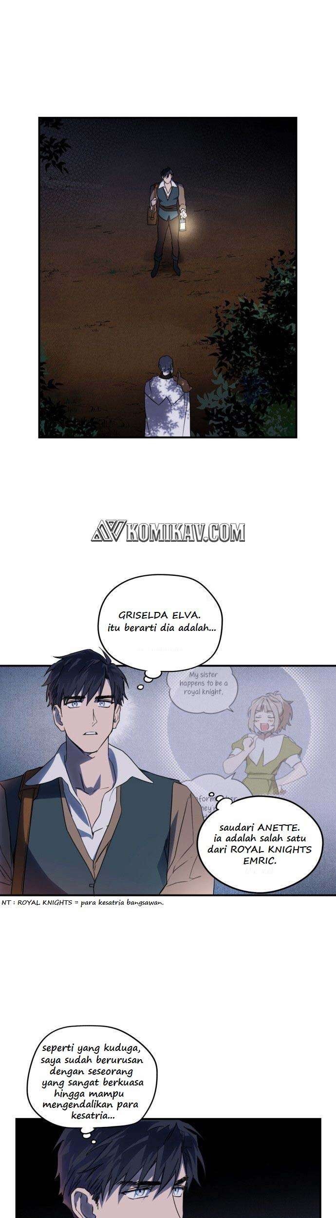 Chapter 2 - halaman 8