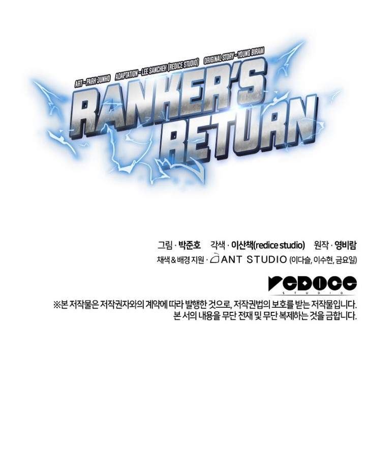 Chapter 24 - halaman 66