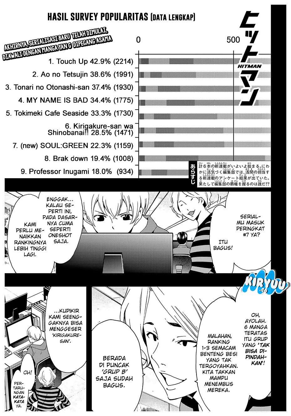 Chapter 30 - halaman 4