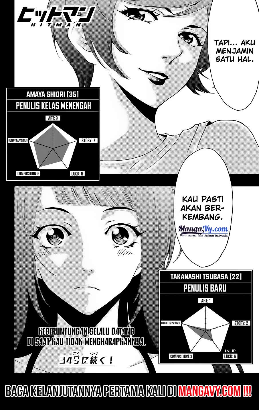 Chapter 5 - halaman 20