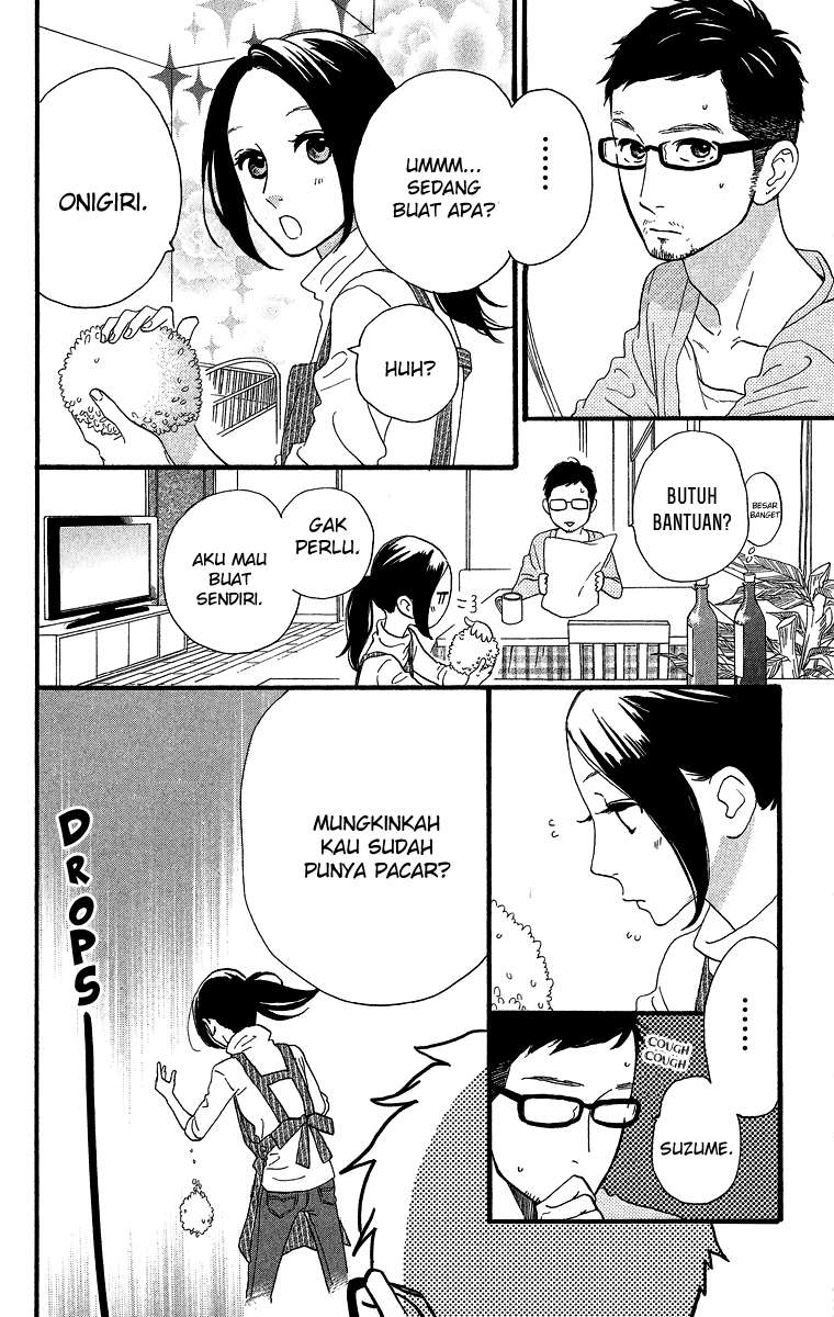 Chapter 36 - halaman 15