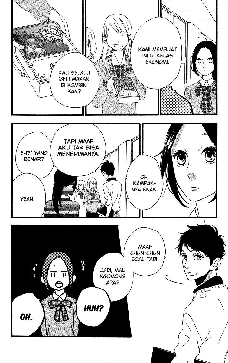 Chapter 36 - halaman 19