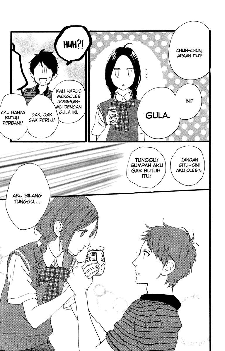 Chapter 28 - halaman 15