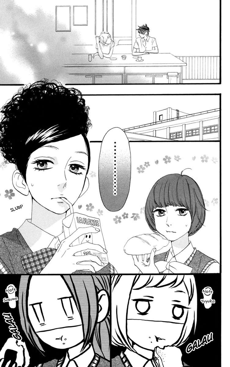 Chapter 14 - halaman 15