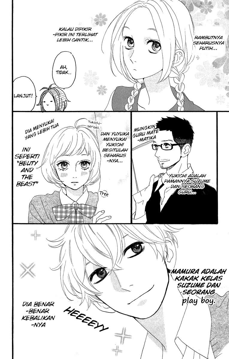 Chapter 14 - halaman 29