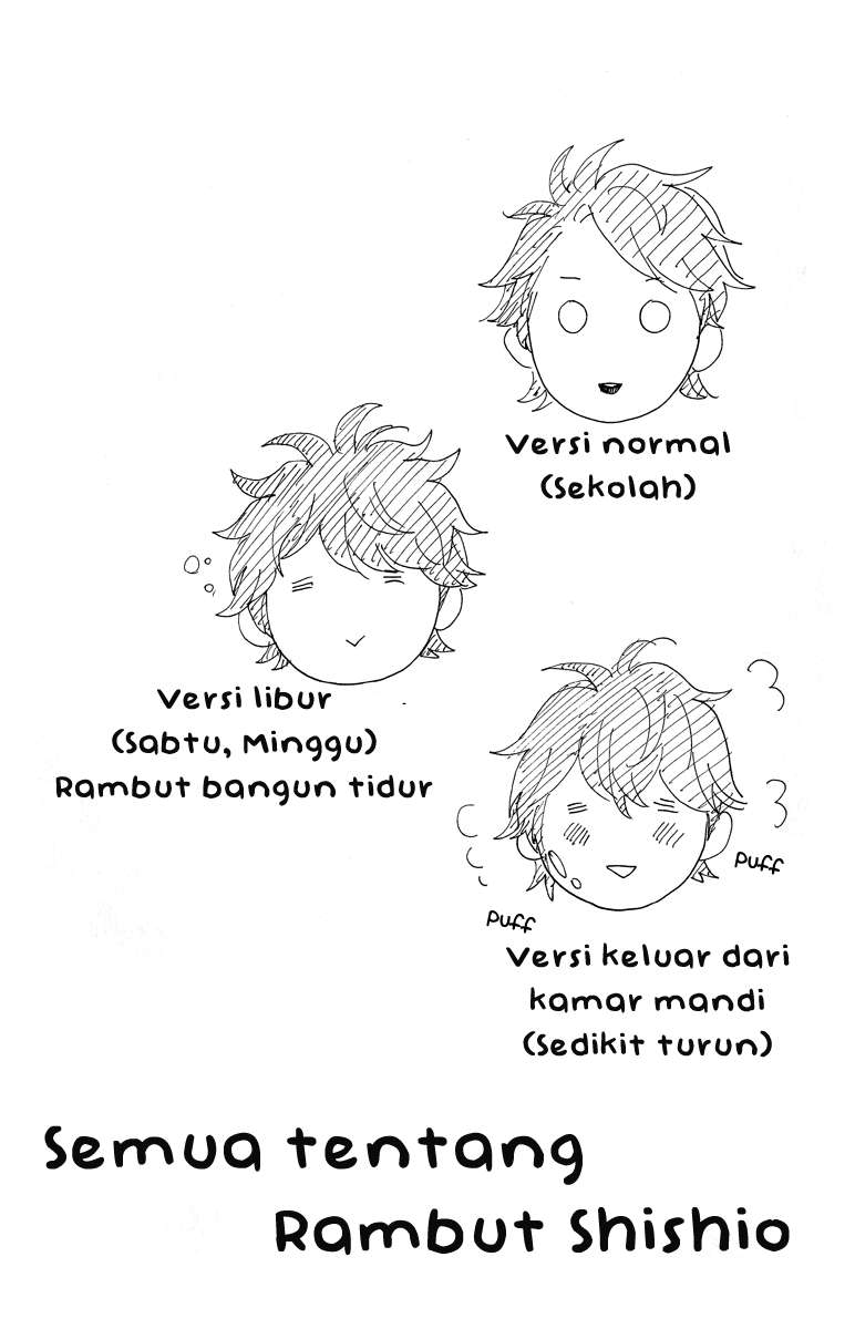 Chapter 13 - halaman 6
