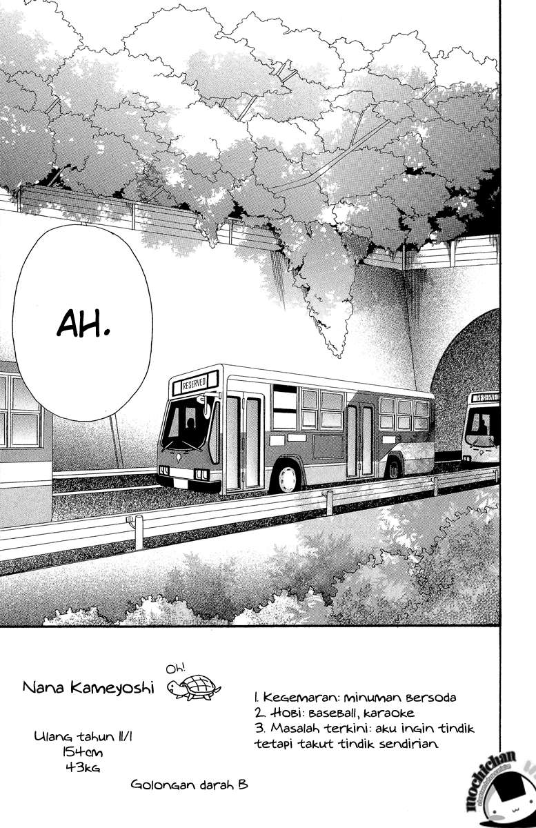Chapter 11 - halaman 6