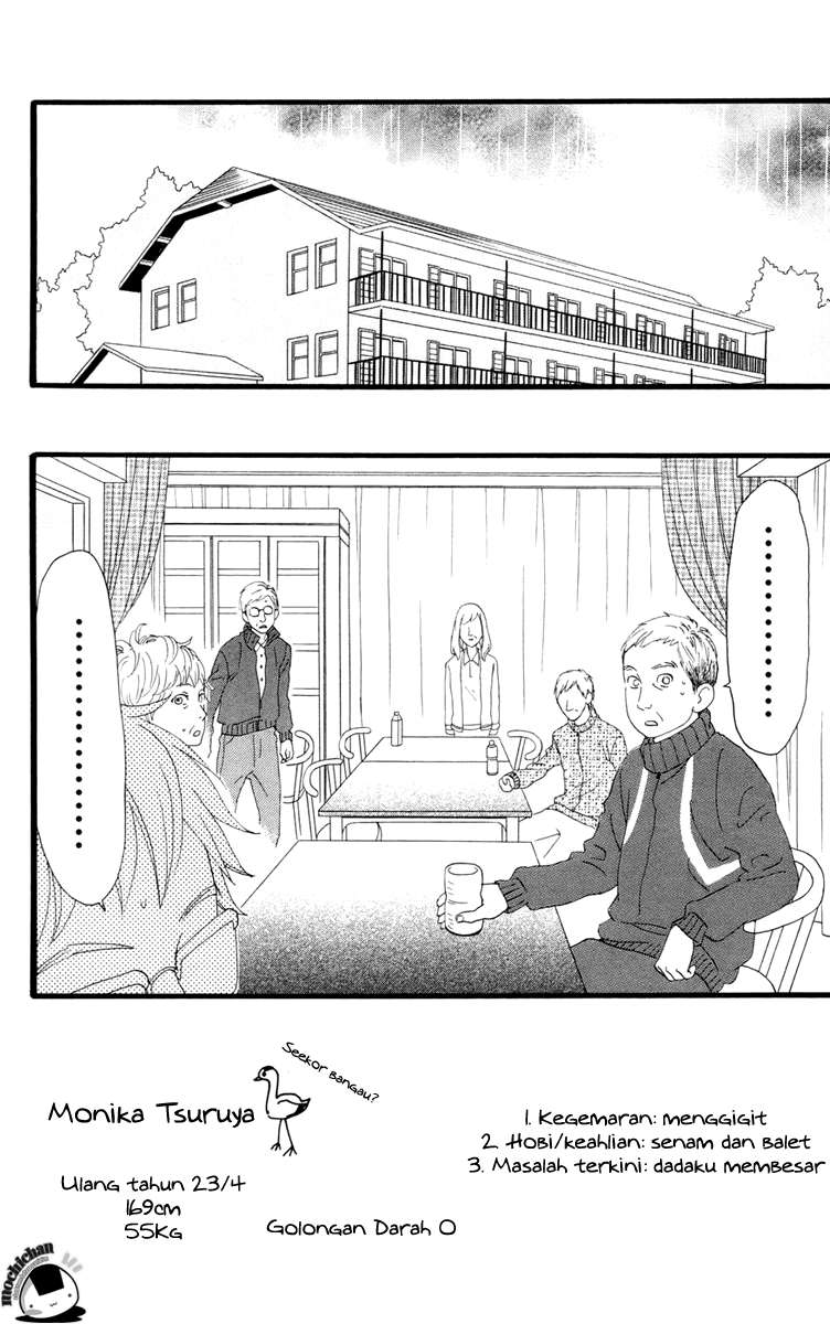 Chapter 10 - halaman 3
