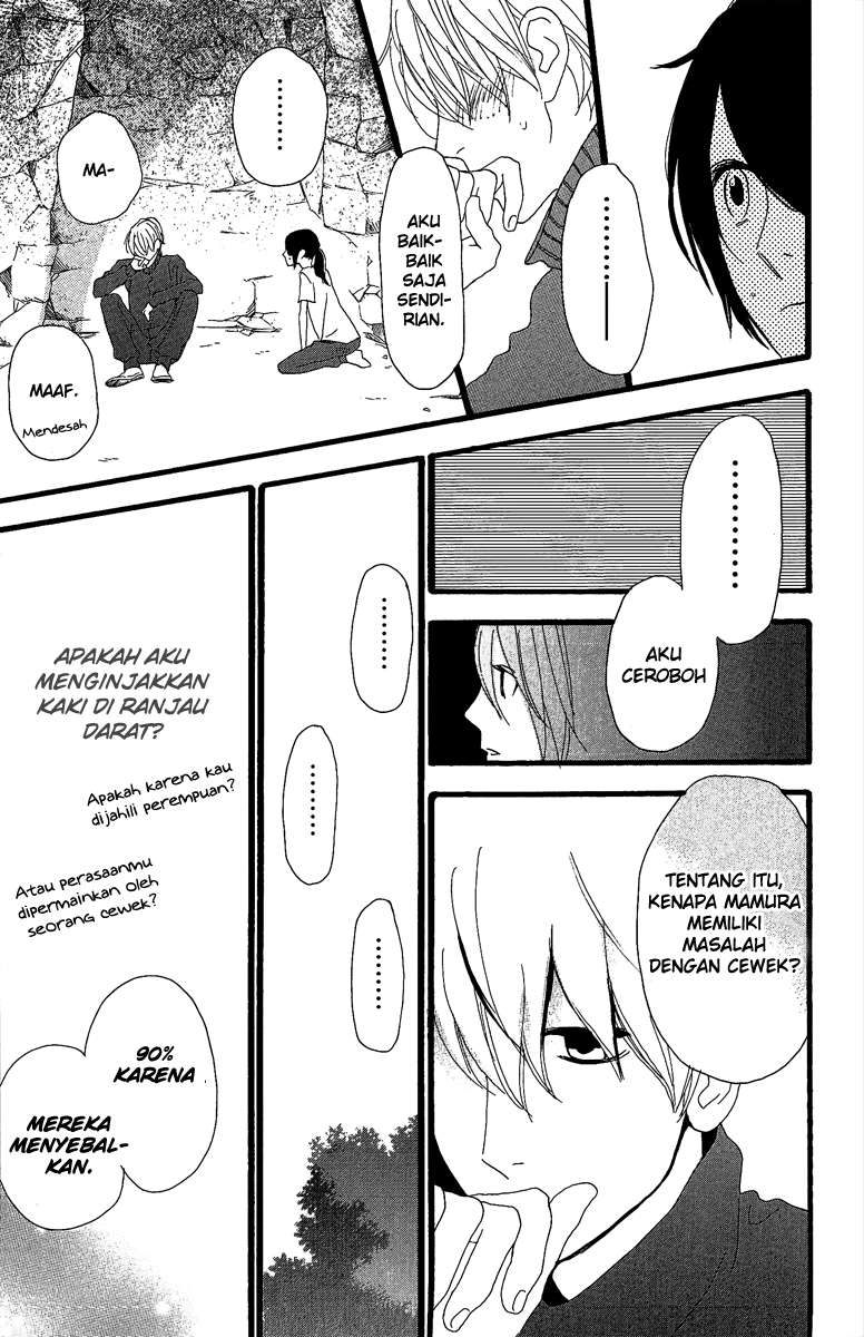 Chapter 9 - halaman 9