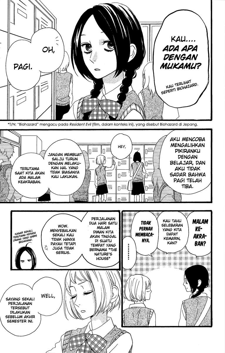Chapter 8 - halaman 17