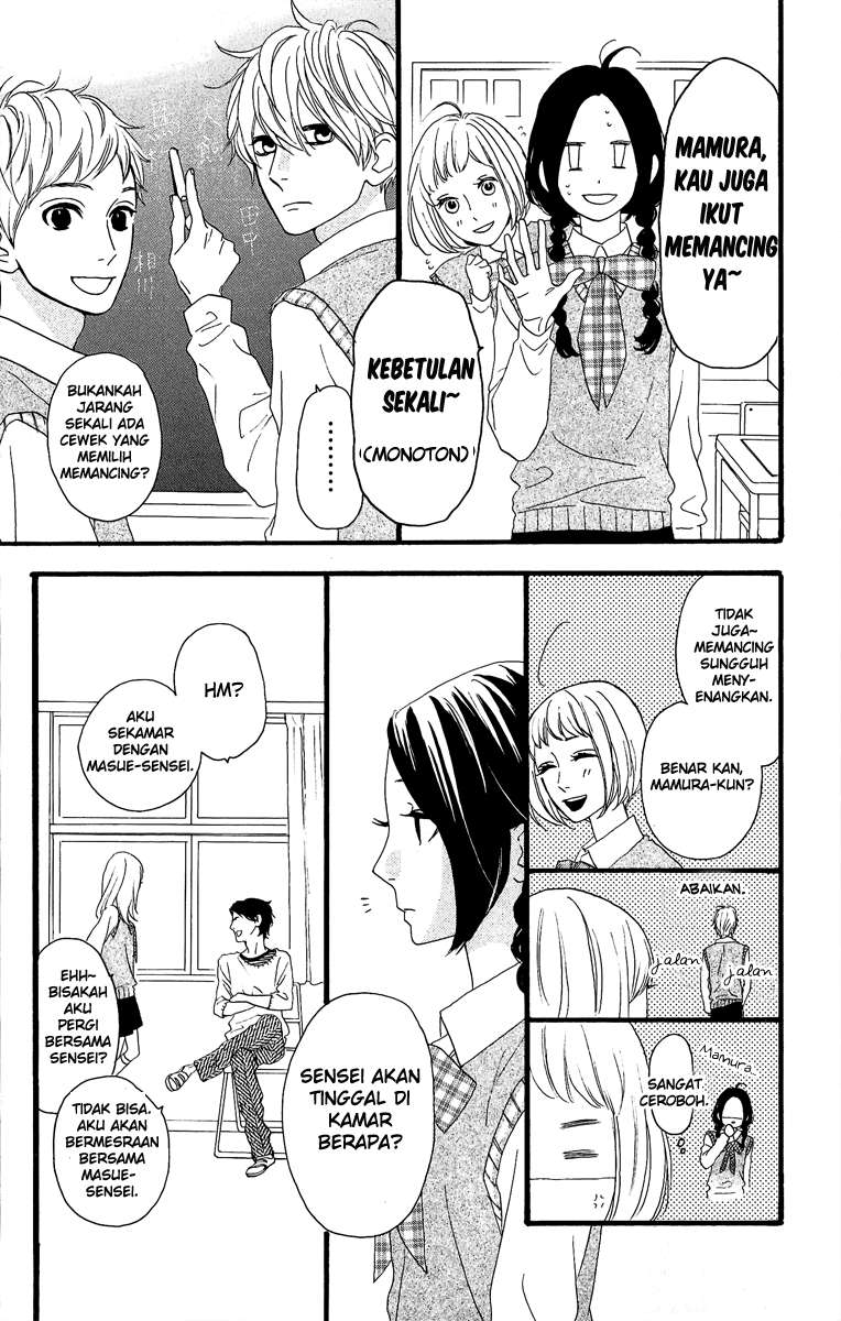 Chapter 8 - halaman 19