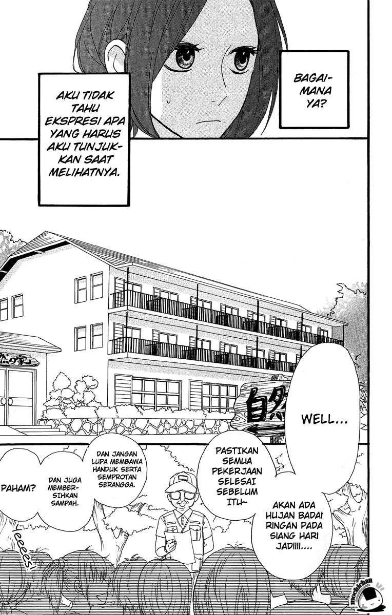 Chapter 8 - halaman 21