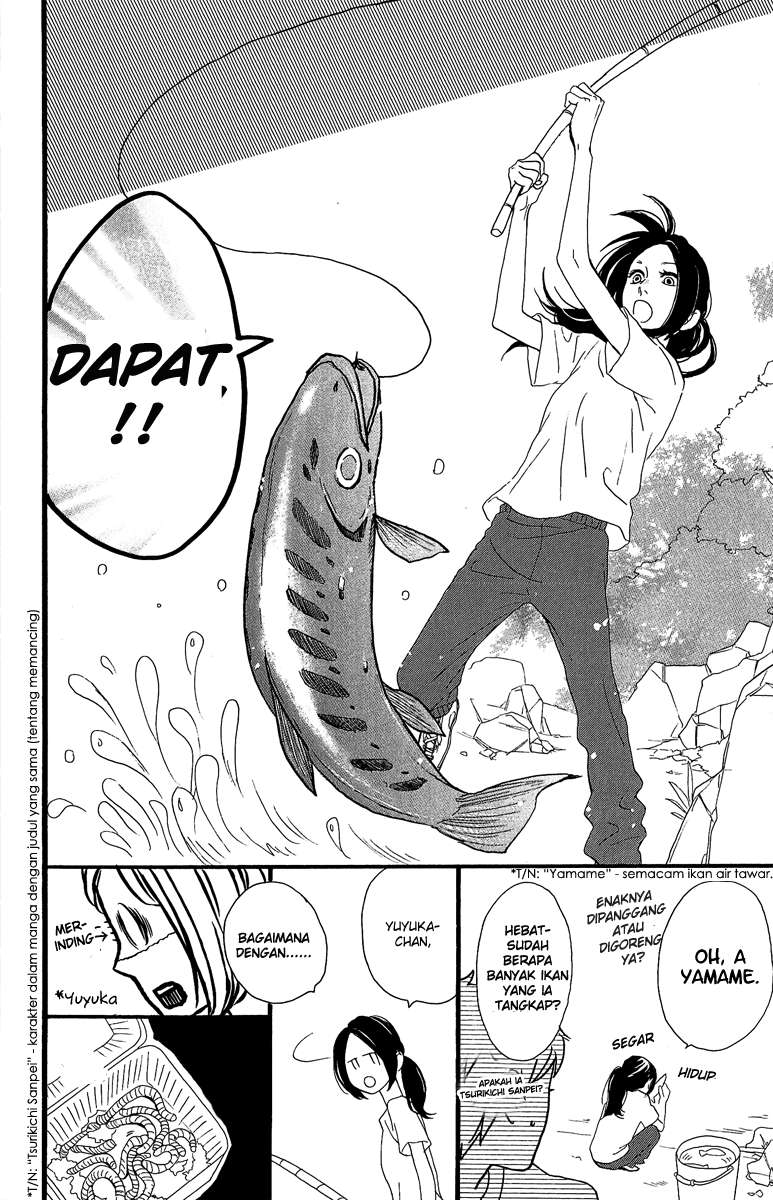 Chapter 8 - halaman 22