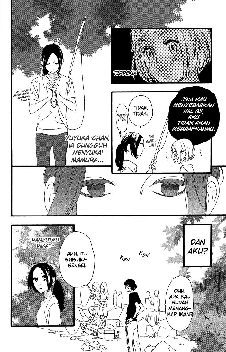 Chapter 8 - halaman 26