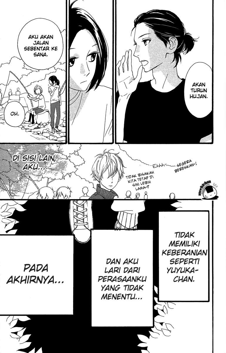 Chapter 8 - halaman 27