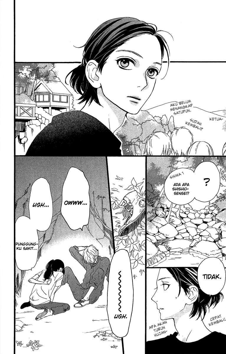 Chapter 8 - halaman 32