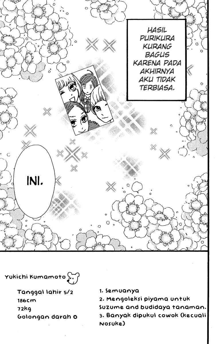 Chapter 7 - halaman 3